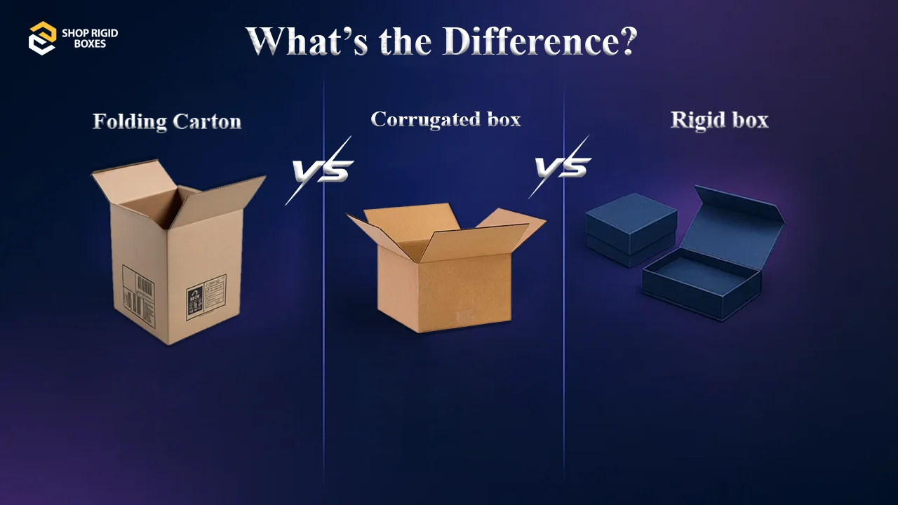 Folding Carton vs Corrugated vs Rigid Boxes