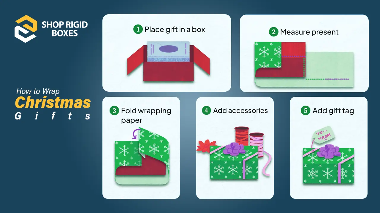 How to Wrap Christmas Gifts